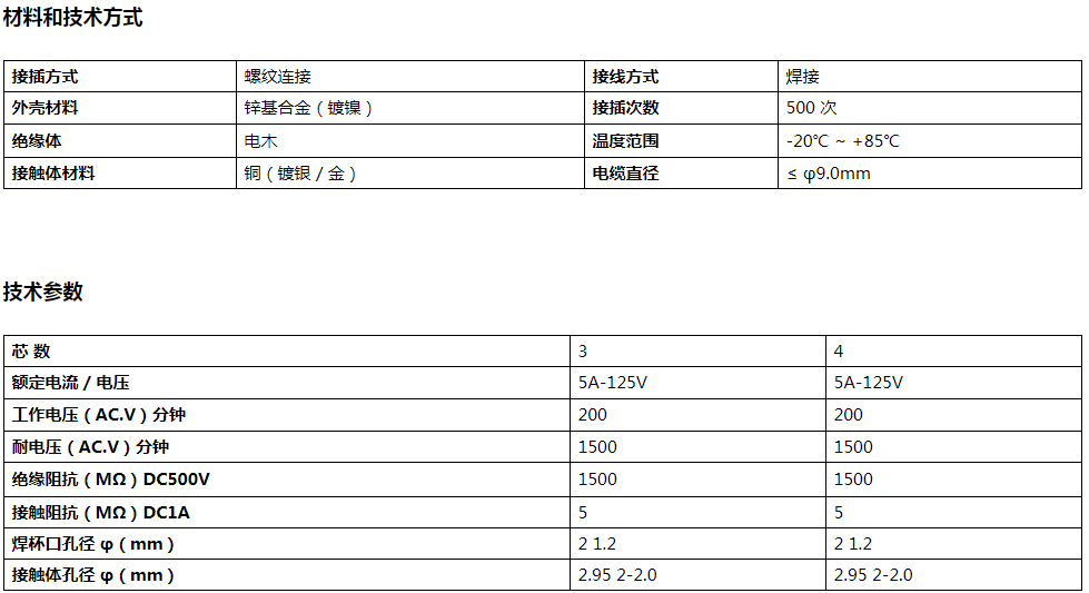 18M-3A3.png 18M-3A3.png